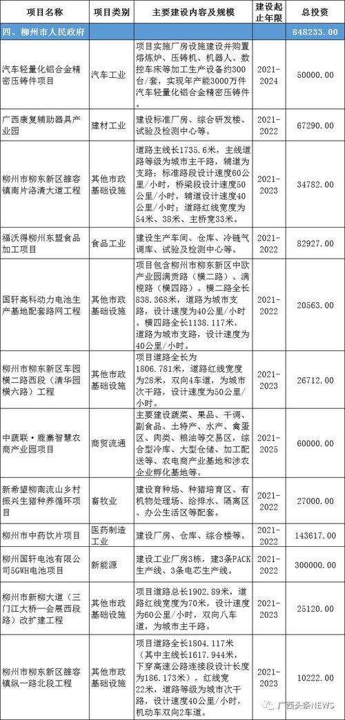 梅县新闻爆料电话查询号码,揭秘市民身边新闻动态的桥梁 第3张 梅县新闻爆料电话查询号码,揭秘市民身边新闻动态的桥梁 第3张